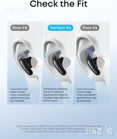 Anker Soundcore Liberty Buds TWS Semi-In-Ear безжични Bluetooth слушалки, снимка 5 - Безжични слушалки - 56062603