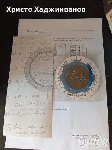 Фотография Depth of field guide, снимка 4 - Чанти, стативи, аксесоари - 53783458