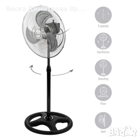 Вентилатор на стойка 18''Muhler FM-8138D 3в1, 70W, индустриален, на стойка, стена, под, снимка 2 - Вентилатори - 50464166