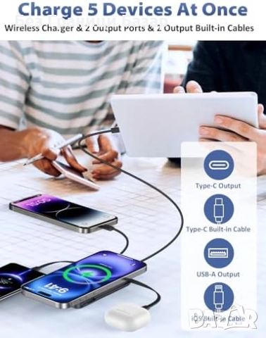  Нова Магнитна Magsafe външна батерия 10000mAh PD 20W зарядно телефон, снимка 5 - Външни батерии - 52470213