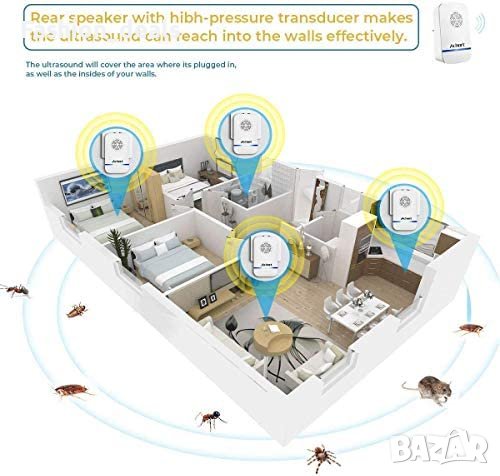 Нови 4 броя Ултразвуков уред отблъскващ вредители-комари, мишки, насекоми, снимка 3 - Други стоки за дома - 40901562