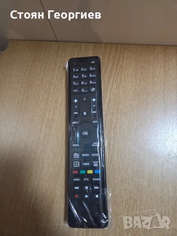 Дистанционно управление за телевизор Panasonic BRC0394802/01 (съвместимо с модели: TX-32A300E, снимка 2 - Дистанционни - 55769177