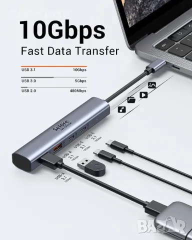 10Gbps USB C хъб, USB C към USB C/A, 4 порта (НЕ поддържа зареждане и монитор), снимка 4 - Кабели и адаптери - 49457545