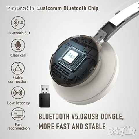 Нови Безжични слушалки Bluetooth с микрофон CVC шумопотискане за работа, снимка 3 - Bluetooth слушалки - 49444326