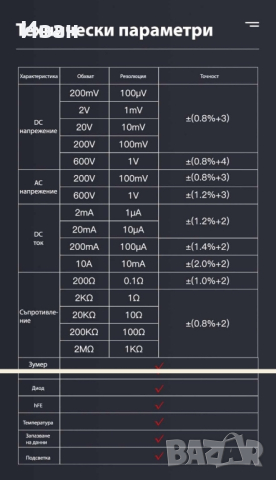  Цифров мултицет с LCD подсветка ANENG, снимка 9 - Друга електроника - 44766878