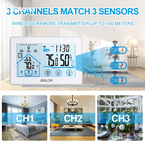 Безжична метеорологична станция BALDR с външен сензор, вътрешен и външен хигротермометър, подсветка, снимка 3 - Друга електроника - 36199953