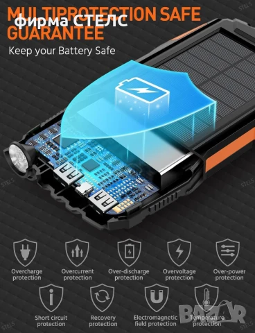 Преносима батерия STELS EnergyPlus 30K, 30000mAh със соларен панел и фенер, снимка 5 - Външни батерии - 50562010