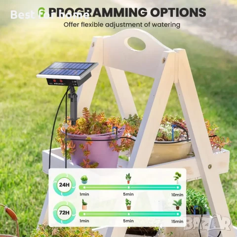 Соларен комплект за капково напояване RAINTPOINT , снимка 8 - Напояване - 51037081