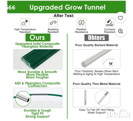 Комплект за тунелна рамка за оранжерии, снимка 6 - Други - 52893443