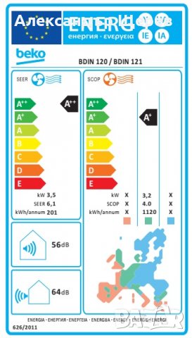 Beko BDIN 121 Wi-Fi (инверторна сплит система), снимка 5 - Климатици - 35760959