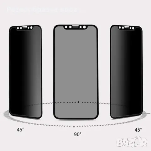 Privacy протектор за iPhone и Samsung, снимка 2 - Резервни части за телефони - 48586682