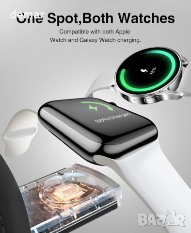 Безжично зарядно устройство Beeasy 4 в 1, Qi2 15W Magsafe, въртящо се, снимка 6 - Безжични зарядни - 52118284