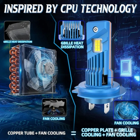 Комплект от 2 броя H7 LED крушки / Canbus, High Power, снимка 9 - Части - 53857508