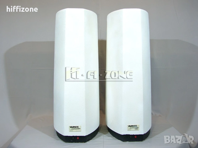  Бетонни тонколони Avance Concrete 170 , снимка 7 - Тонколони - 53392535