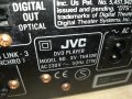 jvc dvd/tuner optical 1306231400L, снимка 6