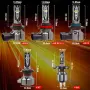 LED крушки без вентилатор Е2 H11 35W 12V – 282205 - H11, снимка 3