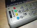 SONY RM-W100 REMOTE-ВНОС SWISS 1806231307, снимка 4