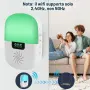 Shinmax Tuya пейджър за възрастни хора с Wifi, интелигентен SOS бутон за аларма, безжичен, снимка 9