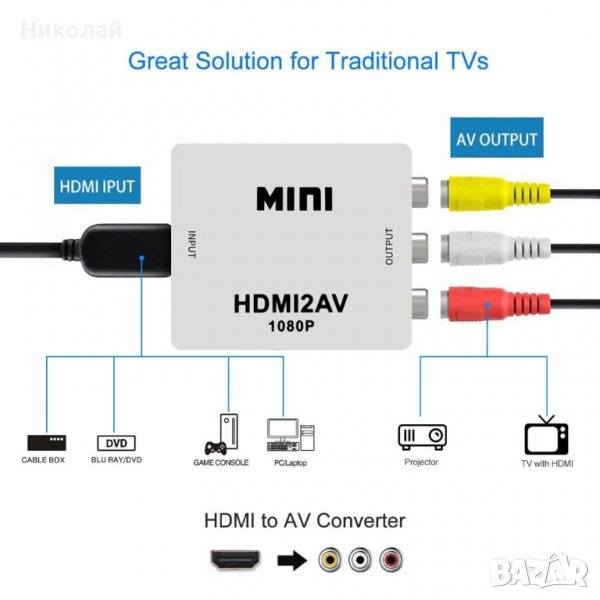 Конвертор от HDMI към 3 RCA AV , Преобразувател , преходник, снимка 1