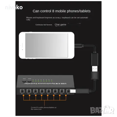 Продавам KVM USB K/M Синхронен суич за до 8 компютъра, споделящ 1 комплект мишка и клавиатура, снимка 6 - Суичове - 50325242