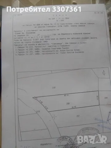 Продава се ливада 805 квадрат до асфалтов път до него минават вода и ток подходящо за каравани