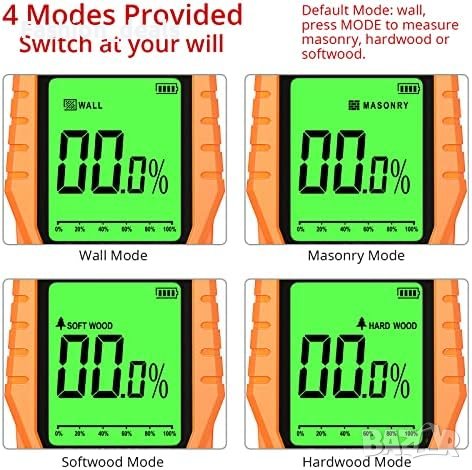 Нов Влагомер Детектор за влага стенна зидария твърда дървесина с чанта, снимка 8 - Други стоки за дома - 41667935