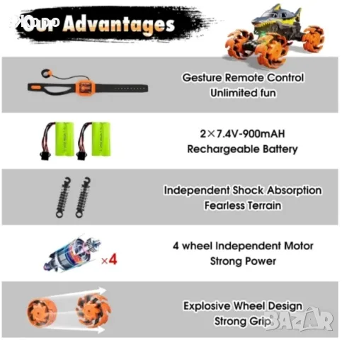  ВИСОКОПРОХОДИМА КОЛА ДЖИП С ДИСТАНЦИОННО И ЖЕСТОВ КОНТРОЛ ОТ РЪКАТА С ЗВУК И СВЕТЛИНА 132448, снимка 9 - Коли, камиони, мотори, писти - 48042874