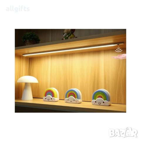 2797 Диодни лампи за шкафове или външен монтаж с различна светлина,, снимка 12 - Лед осветление - 35762848