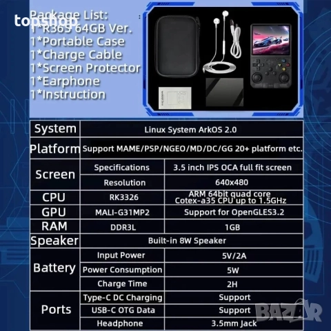 XIXIMENG R36S Ретро Игрова Конзола 64GB 15000 Игри Нова 3.5-инчов IPS Ретро Видео Игра, снимка 5 - Nintendo конзоли - 51563009