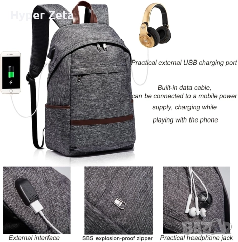 Раница, спортна, за пътуване, за лаптоп, с USB порт, с порт за слушалки, снимка 5 - Спортна екипировка - 52006842