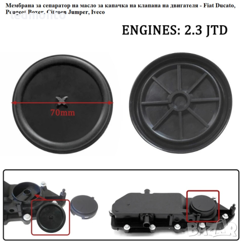 Мембрана за сепаратор на масло за капачка на клапана 2.3 jtd Fiat Ducato, Peugeot, снимка 5 - Части - 44706879