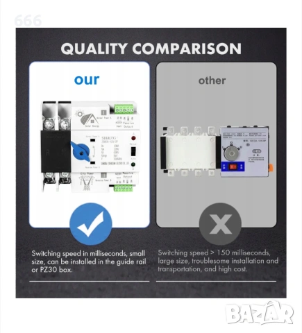 Автоматичен двоен превключвател за захранване, снимка 3 - Друга електроника - 53432255