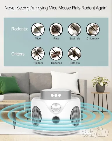 Ултразвуков уред за прогонване на мишки, гризачи за вътрешни помещения на закрито, снимка 8 - Други стоки за дома - 49731181