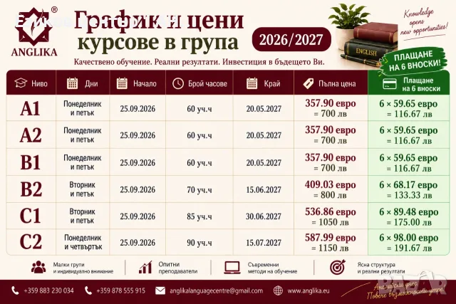 Целогодишно обучение по английски език за ученици и възрастни, снимка 2 - Уроци по чужди езици - 55596782