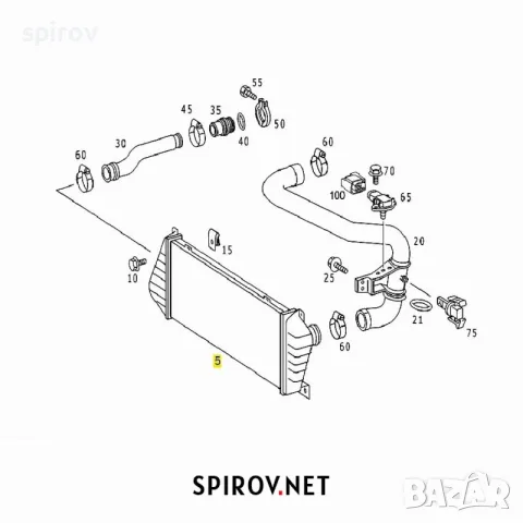 Интеркулер Mercedes Sprinter W901 W902 W903 W904 W905 VW LT, снимка 4 - Части - 55715780