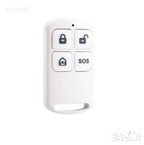 Дистанционно за алармена система 433mhz tuya, smart life, снимка 5 - Други - 47534895