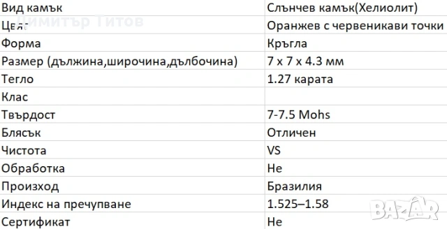 1.27кт Натурален Слънчев Камък, снимка 2 - Колиета, медальони, синджири - 53738112