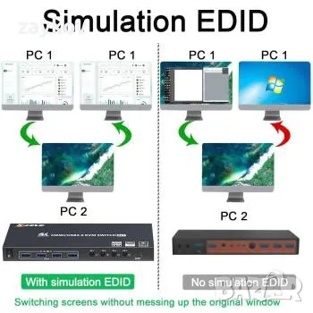 4-портов 4K60Hz HDMI USB3.0 KVM-превключвател , снимка 5 - Кабели и адаптери - 47320809