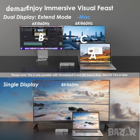 WAVLINK Thunderbolt 5 Dock, 12-в-1 TB5 докинг станция, 8K дисплей, снимка 4 - Други - 52693344