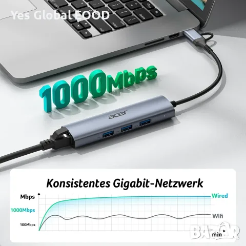 Acer USB-C/USB-A хъб с Gigabit Ethernet и 3 USB порта, снимка 2 - Мрежови адаптери - 55921854