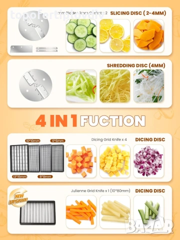 Електрическо ренде професионално NEWTRY 4-in-1,Гаранция, снимка 2 - Кухненски роботи - 53814205