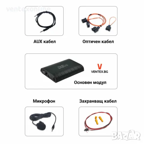 Bluetooth и USB интерфейс за Volvo C30 C70 V40 V80 XC90 XC70- Mr12Volt, снимка 5 - Аксесоари и консумативи - 49170340