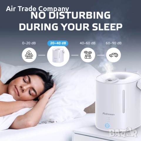Овлажнител за въздух Rohnson, R-9518, бял, снимка 9 - Овлажнители и пречистватели за въздух - 51723076