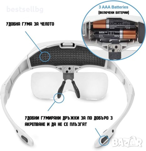 Лупа за глава очила LED осветление за четене шиене бродиране, снимка 3 - Други инструменти - 41320175