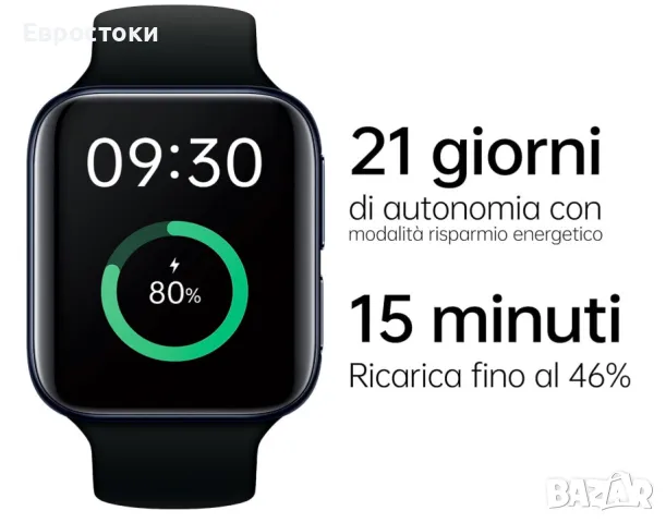 Смарт часовник OPPO Watch 46 mm Wi Fi, Wear OS by Google, 1,9 инчов AMOLED дисплей с Corning Gorilla, снимка 5 - Смарт гривни - 48264067