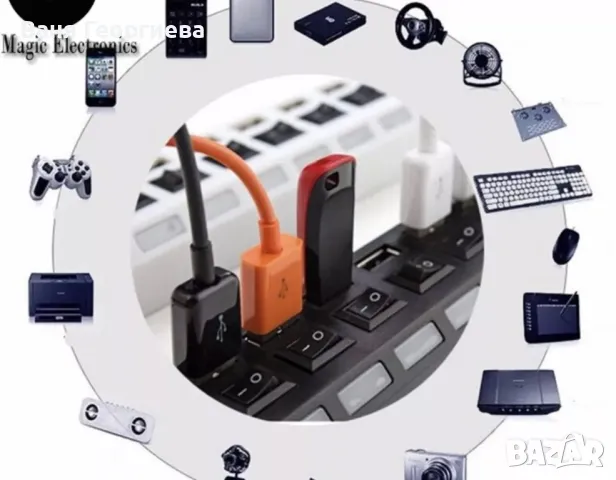 7-портов USB хъб със супер бърз 480mbps високоскоростен трансфер, бутон за включване/изключване, снимка 2 - Друга електроника - 49397029