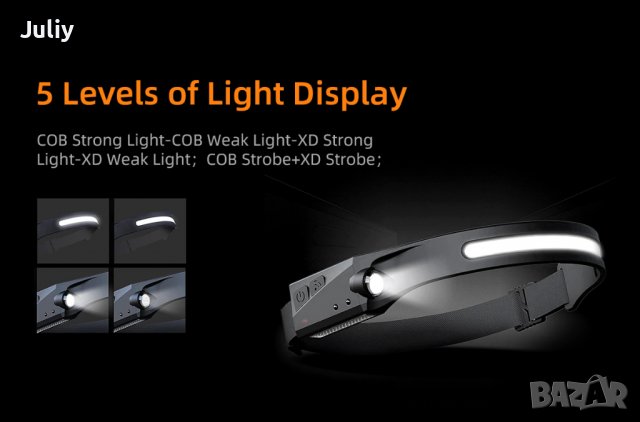 Челник със сензор - HL65 /75 грама /, снимка 8 - Къмпинг осветление - 39782870