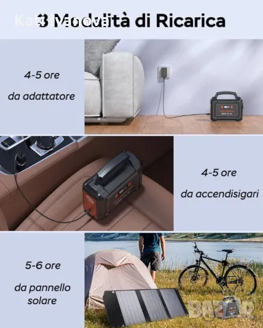 Електростанция MARBERO 150 W Слънчев генератор 98 Wh Батерия за къмпинг Захранване с 220 V контакт, снимка 4 - Екипировка - 48529556