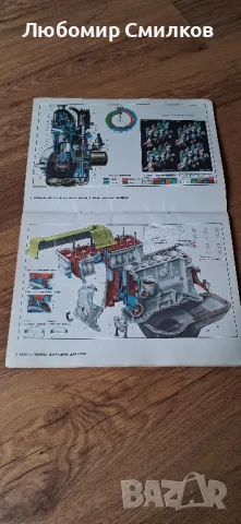 Техническа литература Албум Книга за ВАЗ 2101 Жигули, снимка 4 - Автомобили и джипове - 49929610