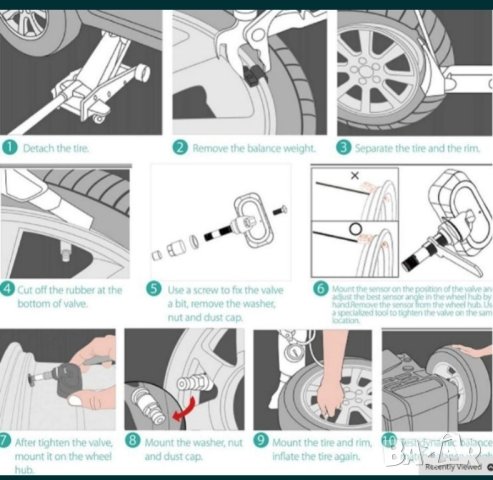 Система за следене на налягането в гумите( TPMS) 				

, снимка 8 - Аксесоари и консумативи - 41889520